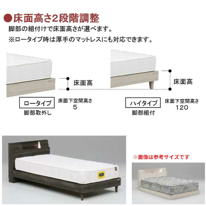 楽天市場】【開梱設置】 ワイドダブルベッド WDサイズ ベッドフレーム 
