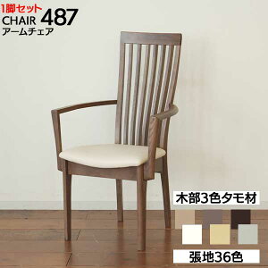 _CjO`FA rO`FA ֎q 1rؕ3F n36F A[`FA It^CeA `FA 4871 C ^ތ֓n ꕔ󒍐Yi