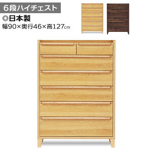 !?y|Cg&N[|z `FXg ^X 6i  90 nC^Cv ֓n { ؐ KV[ 90nC`FXg o 2FΉ ߗ [ 