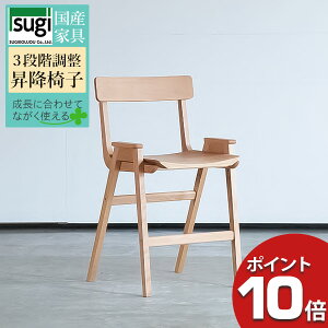 !?yPő47{&N[|z H wK֎q `FA[ CX YƋ  3iK r[` i { ICh FtH[X^[ ~֎q