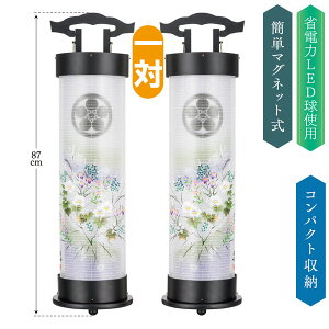 !?y|Cg&N[|z ~ ~傤  Γ Ɩ LED dCR[h drΉ d a炭   7330-58