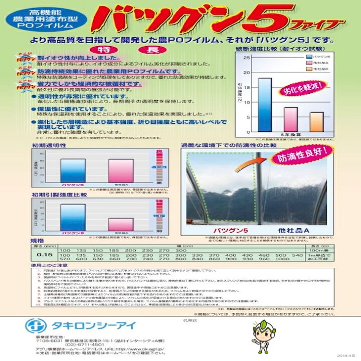 楽天市場】厚さ0.15ミリ 幅185cm 長さ1mから希望m 送料無料 農業用 