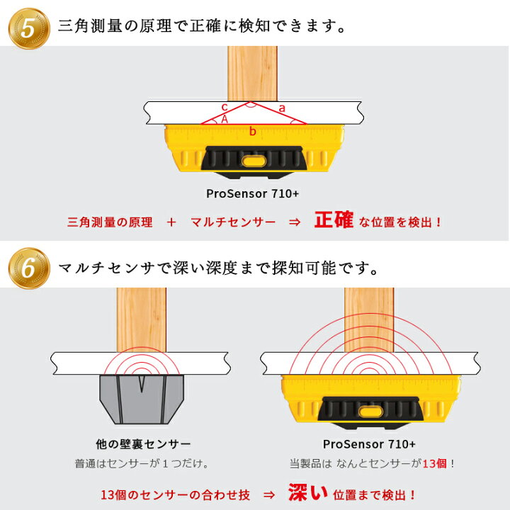 楽天市場 壁裏センサー 全米が認めた 下地センサー 米国特許取得 プロ用 下地探し フランクリン Prosensor 710 下地チェッカー 国内正規品 日本語説明書 １年保証付き 送料無料 間柱の探知 検出 フルテイジャパン 楽天市場店