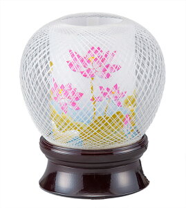 y~񓔁E~傤zyzyOzԂ܂1(@)C{[LED@y~z
