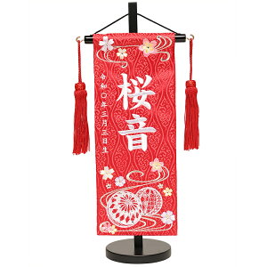 yhJzOlɗ܂EXpR[hJOZbgst@ߋ喼Oz