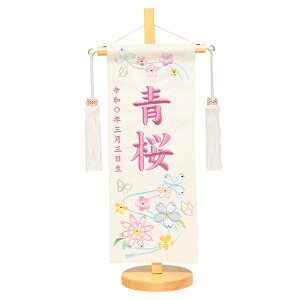 yhJzԂEXpR[hJOZbgstyߋ喼Oz