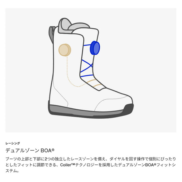 楽天市場】BURTON バートン スノーボード ブーツ Men