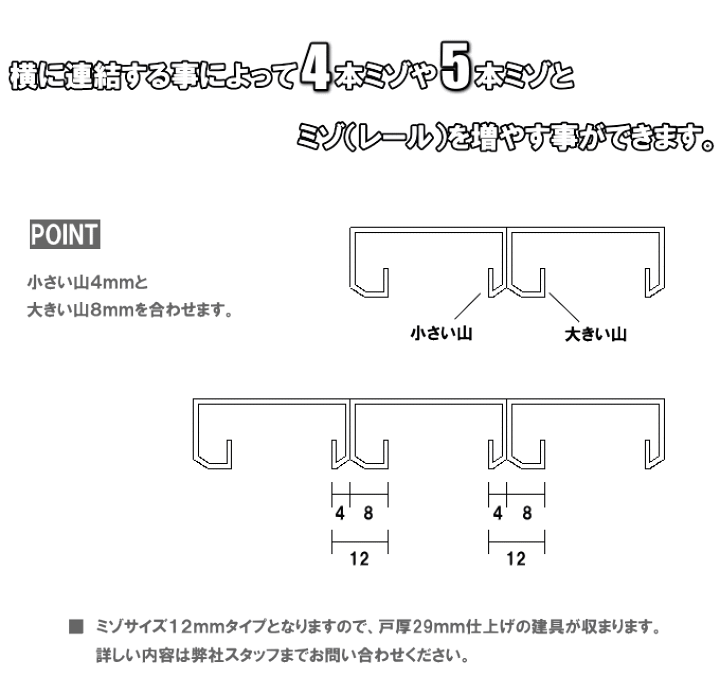 鴨居　引き違い、片引きセット8本組 楽天市場】1本ミゾ鴨居・敷居アルミレールセット 長さ2720mm（1本