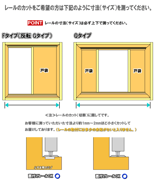 楽天市場】1本ミゾ面付アルミレール 長さ1820mm : ふすま宅配サービス