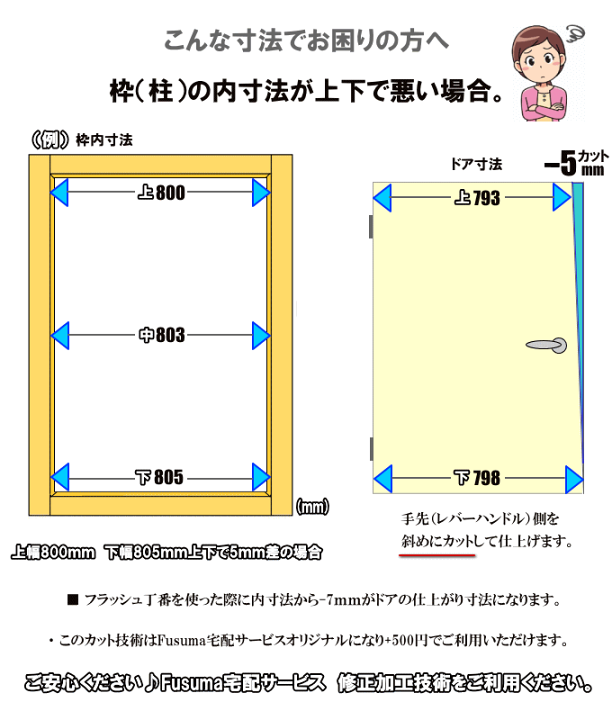 楽天市場】トイレドア 洋室建具 横モール リフォーム 高さ：601