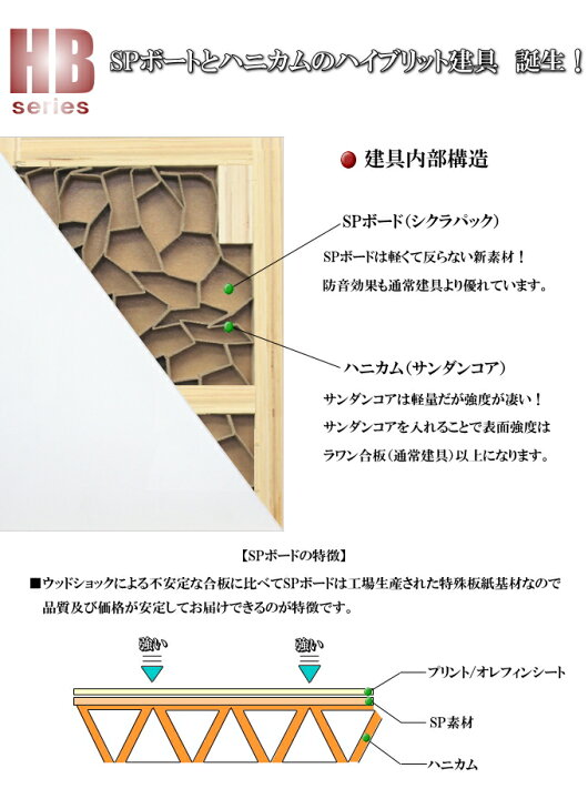 楽天市場 洋室建具 押入れ 天袋 2色タイプ 引き戸 ドア リフォーム 高さ 600mm以下hbシリーズのオーダー建具はこちらからのご購入になります ふすま宅配サービス