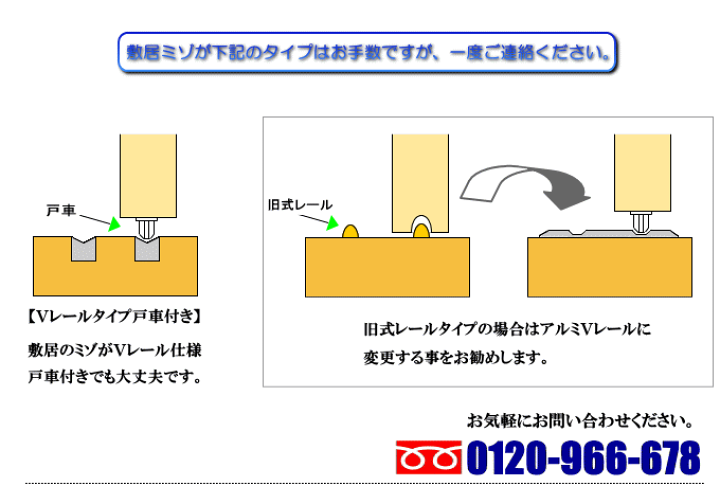 楽天市場】洋室建具 和室出入口 ふすまの用のミゾにも!フラットタイプ 引き戸 高さ:1821〜2100mmHBシリーズのオーダー建具はこちらからのご購入 になります。 ふすまのミゾ・レールに取付けられます 【送料無料】 : ふすま宅配サービス 楽天市場】洋室建具 和室出入口 ふすまの用のミゾにも!フラットタイプ 引き戸 高さ:1821〜2100mmHBシリーズのオーダー建具はこちらからのご購入 になります。 ふすまのミゾ・レールに取付けられます 【送料無料】 : ふすま宅配サービス