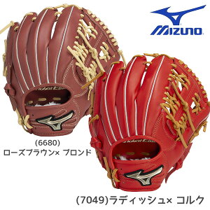 싅 ~Ym WjA p O[oG[gRG uhAoT_[ZNV @f TCYL O[u Ou 1AJGY32113