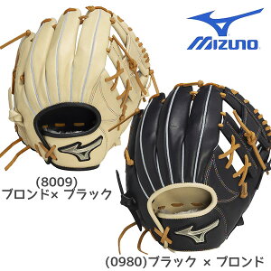 ~Ym \tg{[ Ou O[u \tg{[p O[oG[g Hselection SIGNA FTCY9 1AJGS32313