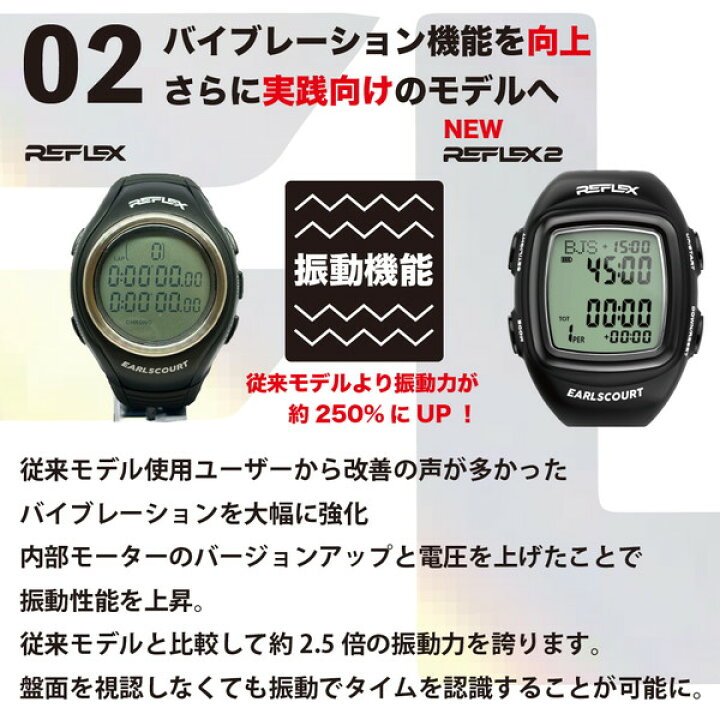 楽天市場】アールズコート Earls Court レフェリーウォッチ REFLEX2 