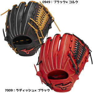 ~Ym MIZUNO 싅 Ou I[Ehp EBhCu bh IBE WD RED IBE TCY10 25FW 1AJGR33600