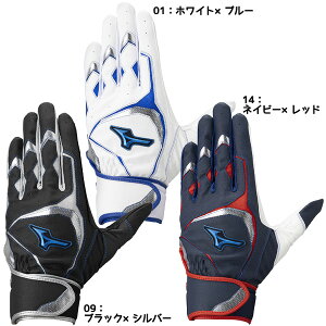 �y�l�R�|�X���������z�~�Y�m MIZUNO �싅 �o�b�e�B���O�O���u WD BLUE �E�B���h���C�u �u���[ ��� 1EJEA295