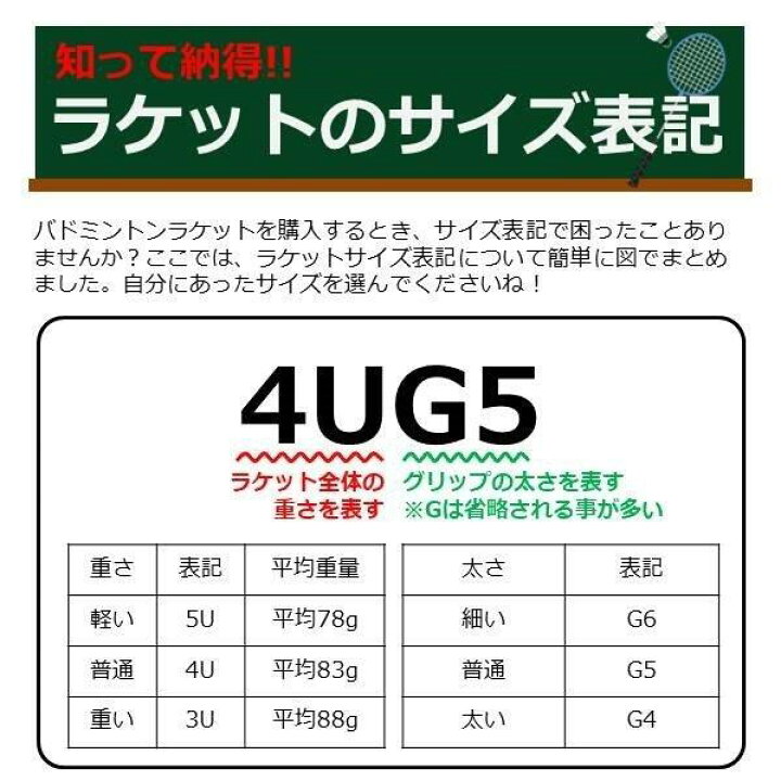 楽天市場】ヨネックス YONEX バドミントンラケット ナノフレア 1000Z 