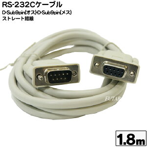 D-Sub9s IX-X 1.8m 9Pin VAP[u D-sub 9Pin(IX)-D-sub 9Pin(X) COMON (J) 99MF18 VAP[u D-sub 9Pin 1.8m Xg[gS ROHSΉ
