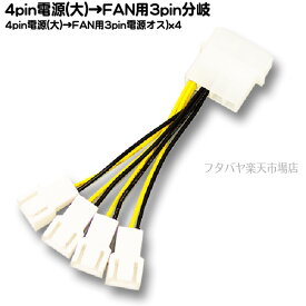 楽天市場 ファン3ピン分岐ケーブルの通販