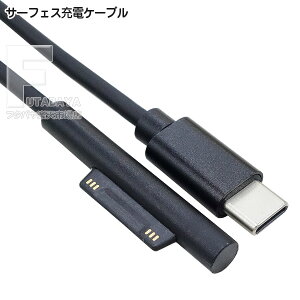 surfacep[dP[u Type-C(IX)T[tFX[q T[tFX[q15vp Type-C(IX)PDΉ45wȏ[dgp :1.5m AINEX AClbNX CDC-SURF-15