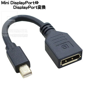 Mini DisplayPortDisplayPortϊA_v^ Mini DisplayPort(IX)DisplayPort(X) oϊ ő𑜓x 3840x2160/60Hz I[fBIΉ S:15cm COMON DPMDP-015
