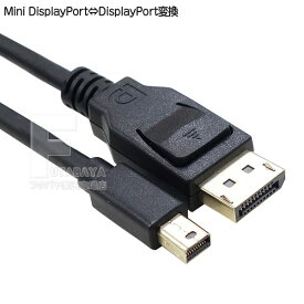 ミニDisplayPort→DisplayPortケーブル1.8m ミニDisplayPort(オス)-DisplayPort(オス) 解像度8k対応 7640x4320対応のVer1.4 長さ：1.8m 画像&音声対応 HDCP・DPCP対応 COMON MDP-18