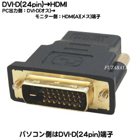 DVI-D→HDMI変換アダプタ ●DVI-D(24pin:オス)→HDMI(メス)フルHD ●DVI-D24pin→HDMI変換 ●端子:金メッキ ●1920x1200dpi/60hzまで対応 ●ROHS対応 COMON A-24