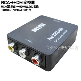 RCAの映像をHDMI出力へ変換 ●黄・赤・白(RCA コンポジット)の端子からHDMIへ変換 ●映像・音声の変換に対応 ●スイッチで1080pか720pへの切替可能 ●COMON R3-A