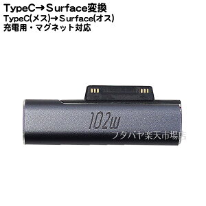 Type-CsurfacepdϊA_v^ Type-C(X)T[tFX[q T[tFX[q15vp Type-C(X) PDΉ45wȏ[dK{ 45wȏPD@\ɑΉP[uK{ }OlbgΉ COM