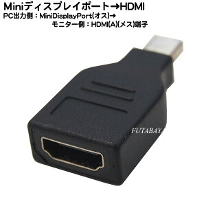 MiniDisplayPortHDMIϊA_v^ MiniDisplayPort(IX)HDMI(X) COMON (J) A-MDP Apple/DELL/HP̃m[g ϊA_v^ ROHSΉ
