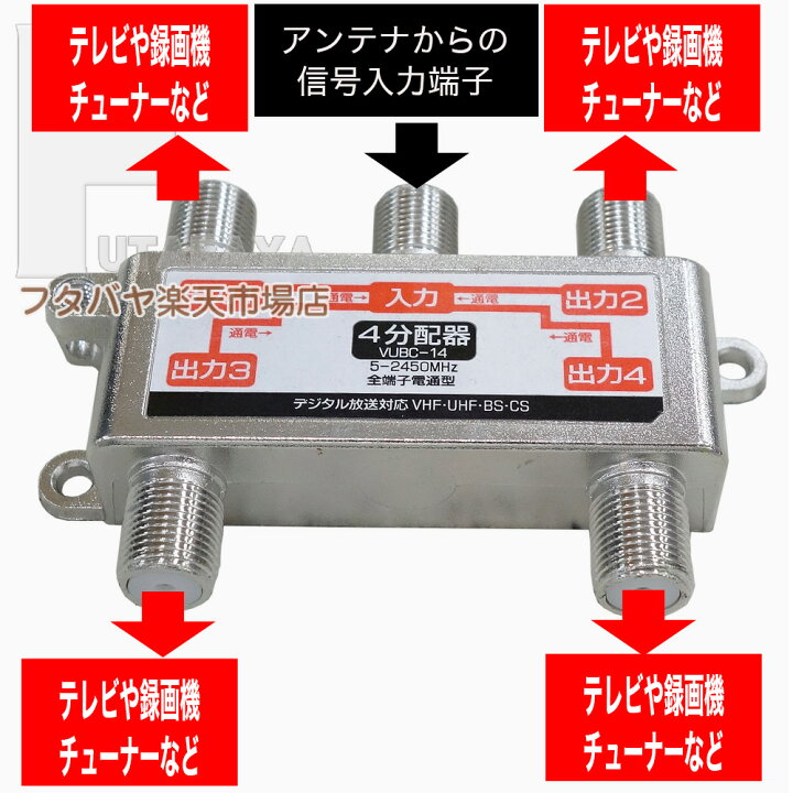 楽天市場】4分配 アンテナ分配器 2K 4K地上デジタル放送対応 全端子 