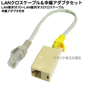 LANNXP[uϊZbg ϊl LAN5X-BBSET NXP[uƕϊA_v^Zbg