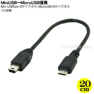 MicroB-MiniB(5pin)P[u(t) MicroB(IX) MiniB(5pin)(IX) t t P[uF20cm ϊl USBMCA/M5A20F
