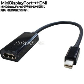 MiniDisplayPort→HDMI変換ケーブル ●Miniディスプレイポート(オス)→HDMI(メス) ●パソコン・タブレット側がMiniDisplayPortとなります ●長さ：約15cm ●SSA MDHDMI-15H