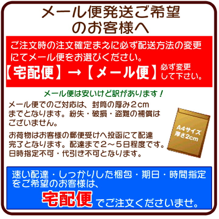 119円 日本未発売 アイネックス ファン固定用 防振ゴムブッシュ MA-023A 119円 日本未発売 アイネックス ファン固定用 防振ゴムブッシュ MA-023A