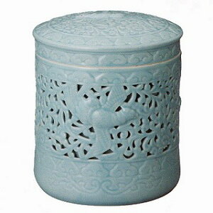 yzyفz irEj  P iWj 6