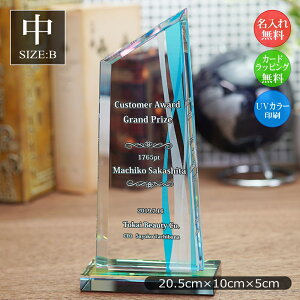 gtB[ KX () LOi ii \i F ӏ NLO nLO Г\ ސEj F ƋLOi DgtB[ \  ӏ \ X|[c Ryܕi S