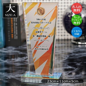 gtB[ KX () LOi ii \i F ӏ NLO nLO Г\ ސEj F ƋLOi DgtB[ \  ӏ \ X|[c Ryܕi S