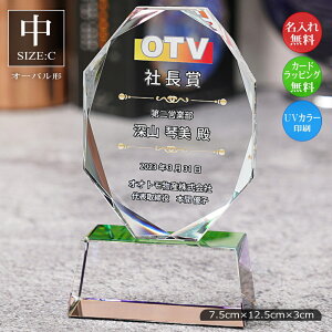 gtB[ KX () LOi ii \i F ӏ NLO nLO Г\ ސEj F ƋLOi DgtB[ \  ӏ \ X|[c Ryܕi S