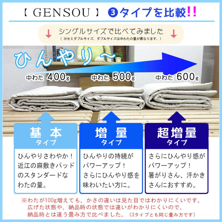 楽天市場】中わた量が選べる♪【GENSOU-S】近江の麻 本麻敷パッド 
