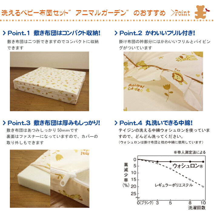 楽天市場 お昼寝布団セット ベビー布団セット アニマルガーデン 3点セット かわいいベビー布団セット 洗える 組み布団 組みふとん くま お昼寝 簡単 赤ちゃん おひるねふとんセット 軽量 掛け布団 敷き布団 枕 2 1 O スリーププラス 楽天市場 お昼寝布団セット ベビー布団セット アニマルガーデン 3点セット かわいいベビー布団セット 洗える 組み布団 組みふとん くま お昼寝 簡単 赤ちゃん おひるねふとんセット 軽量 掛け布団 敷き布団 枕 2 1 O スリーププラス