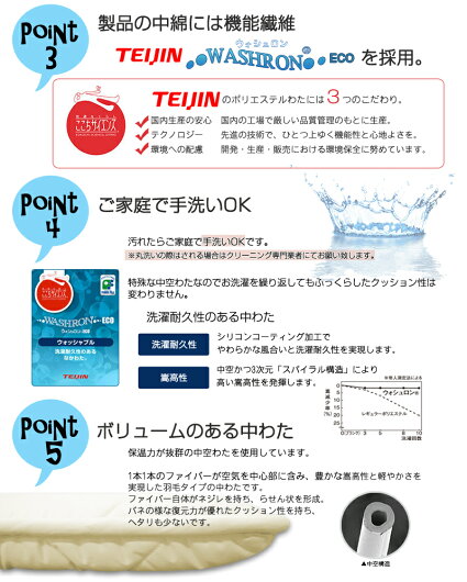 敷き布団シングル日本製高密度生地使用防ダニ100×210cmエヴィートオリジナル高密度生地敷き布団敷きふとん敷ふとん日本製【6】