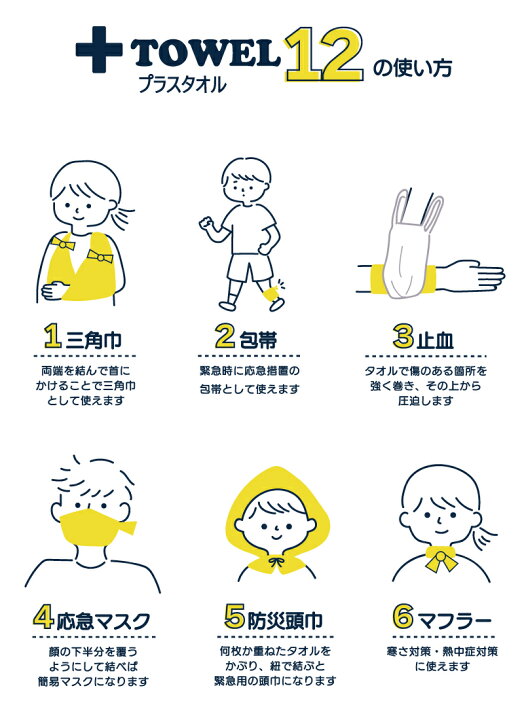 楽天市場】災害用タオル 5枚組 フェイスタオル 約34×82cm プラスタオル 