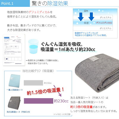 洗える除湿シート(竹炭入り)シングル90×180cmグレー除湿マット結露防止湿気対策寝汗対策防ダニ防カビ消臭防臭丸洗い可能