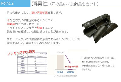 洗える除湿シート(竹炭入り)シングル90×180cmグレー除湿マット結露防止湿気対策寝汗対策防ダニ防カビ消臭防臭丸洗い可能