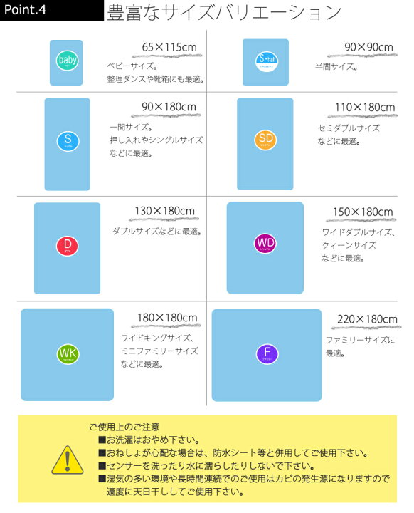 楽天市場】除湿シート ワイドダブル 150×180cm 布団 の 下 に 敷く マット があれば からっと寝られます シリカゲル 除湿マット ハイパー  センサー付き 湿気取り 湿気とり 吸湿シート 吸湿マット 調湿マット 結露 梅雨 送料無料 WD : スリーププラス