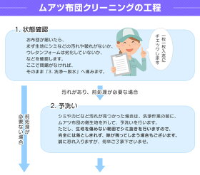 布団丸洗いクリーニング