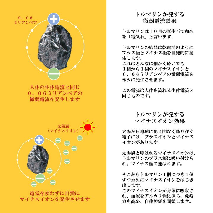 楽天市場 玉川の湯けむり枕 トルマリンと玉川温泉岩盤浴効果が首や肩の痛みに効果を発揮します ラジウム効果 微弱電流効果 マイナスイオン効果 遠赤外線効果 日本製 特許ふとん取扱店 ふとんの山川