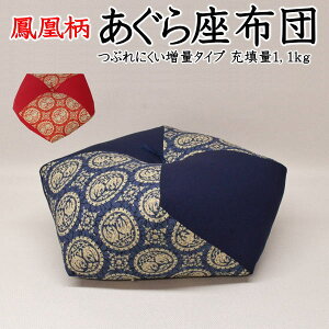 P zc@@@y֘A[h CXQ ʖ ʍzc Ӎzc wăNbV Q Q ֎q Q܂ CX ݍzc  